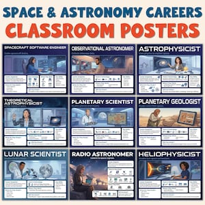 Peut inclure: Affiche de classe intitulée « SPACE & ASTRONOMY CAREERS CLASSROOM POSTERS ». Chaque affiche présente une carrière différente, comme Ingénieur logiciel spatial et Héliophysicien. L'arrière-plan est beige clair.