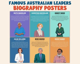 Pôsteres com biografias de líderes australianos | História famosa da Austrália | Direitos dos povos indígenas | Decoração para sala de aula de estudos sociais | Mural de avisos