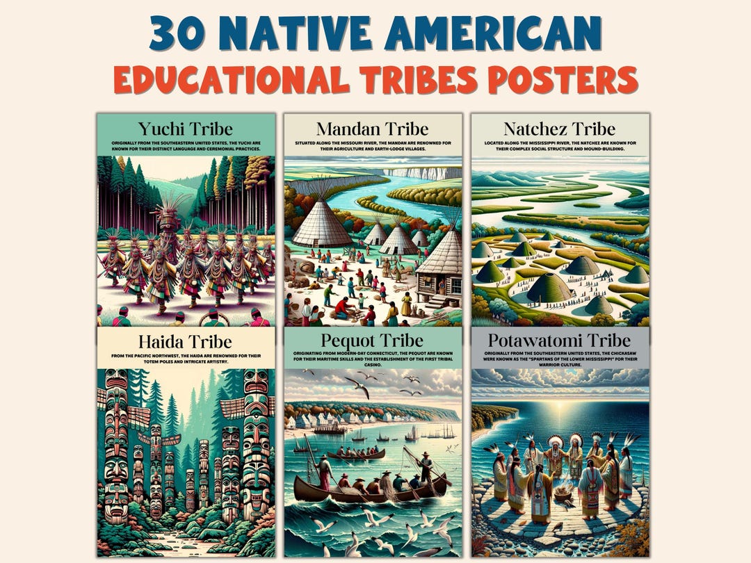 Tribe Poster Example 30 Native American Tribe Posters | Educational Classroom Decor ...