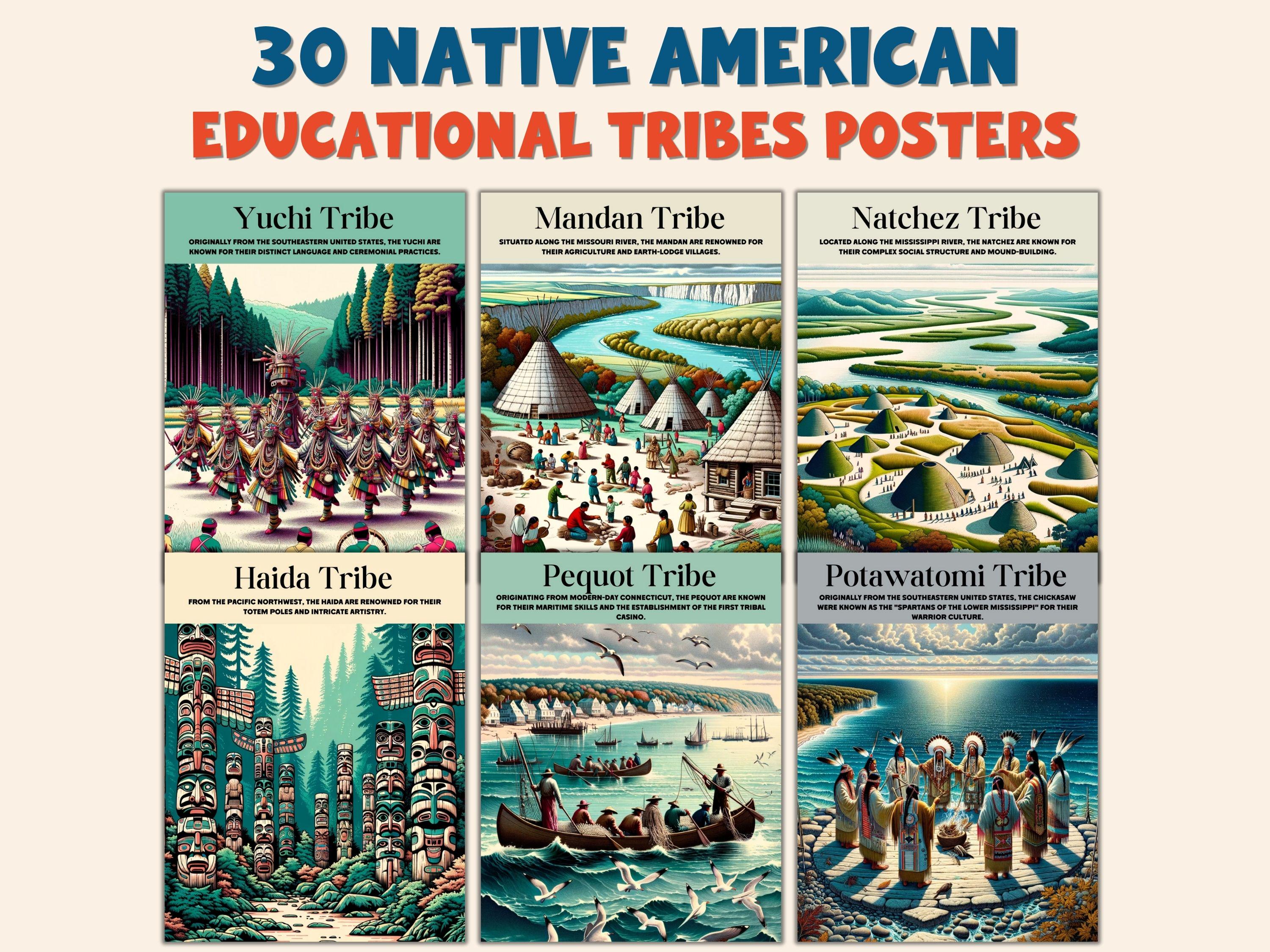 Real Native Poster 30 Native American Tribe Posters | Educational Classroom Decor ...