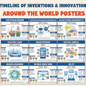Puede incluir: Un conjunto de carteles titulado "Cronología de inventos e innovación en todo el mundo". El conjunto de carteles presenta nueve paneles, cada uno de los cuales detalla un invento diferente, incluyendo la máquina de vapor, los coches eléctricos y los smartphones. Cada panel incluye la línea de tiempo del invento e información clave.