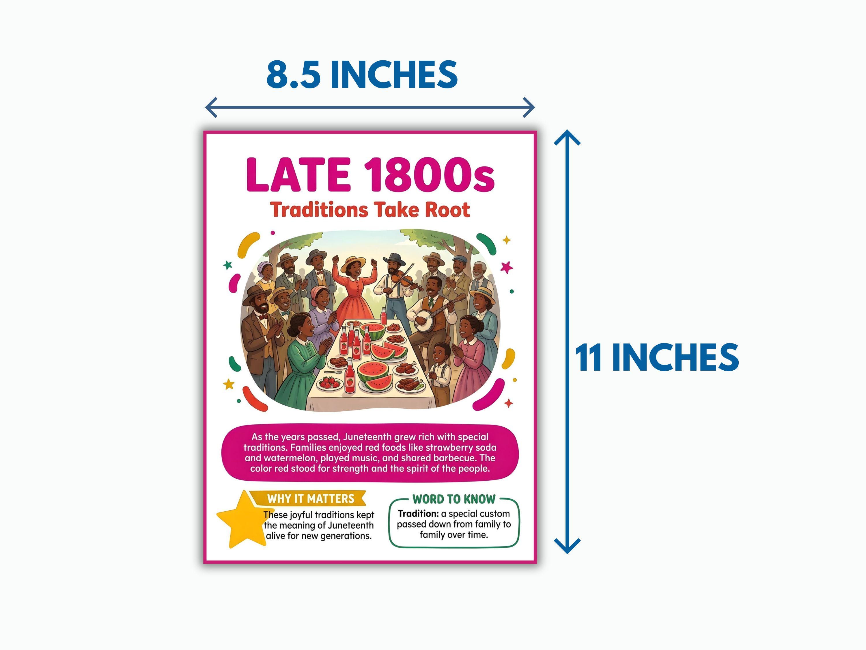 Juneteenth Timeline Posters, Black History Classroom Decor, Freedom Day ...