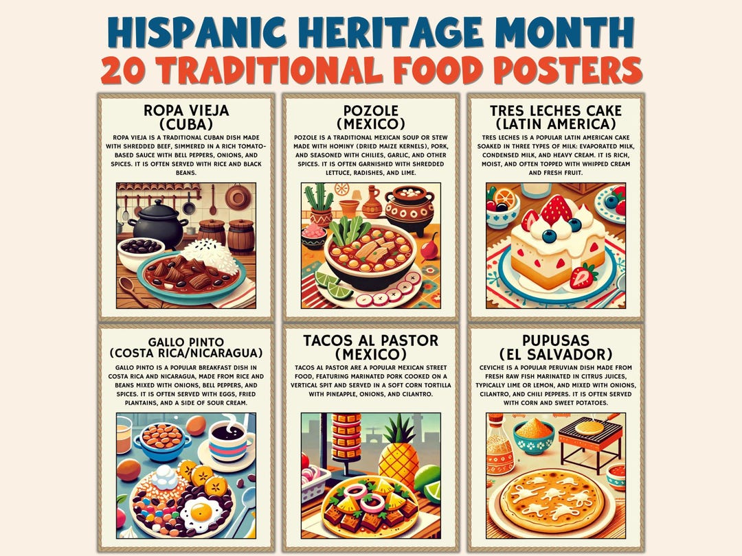 Hispanic Heritage Month Food Posters 20 Traditional Hispanic