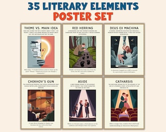 May include: A set of six posters with literary elements illustrations. The posters feature titles like "Theme vs. Main Idea" and "Red Herring." Each poster has a unique illustration and descriptive text, all set against a beige background.