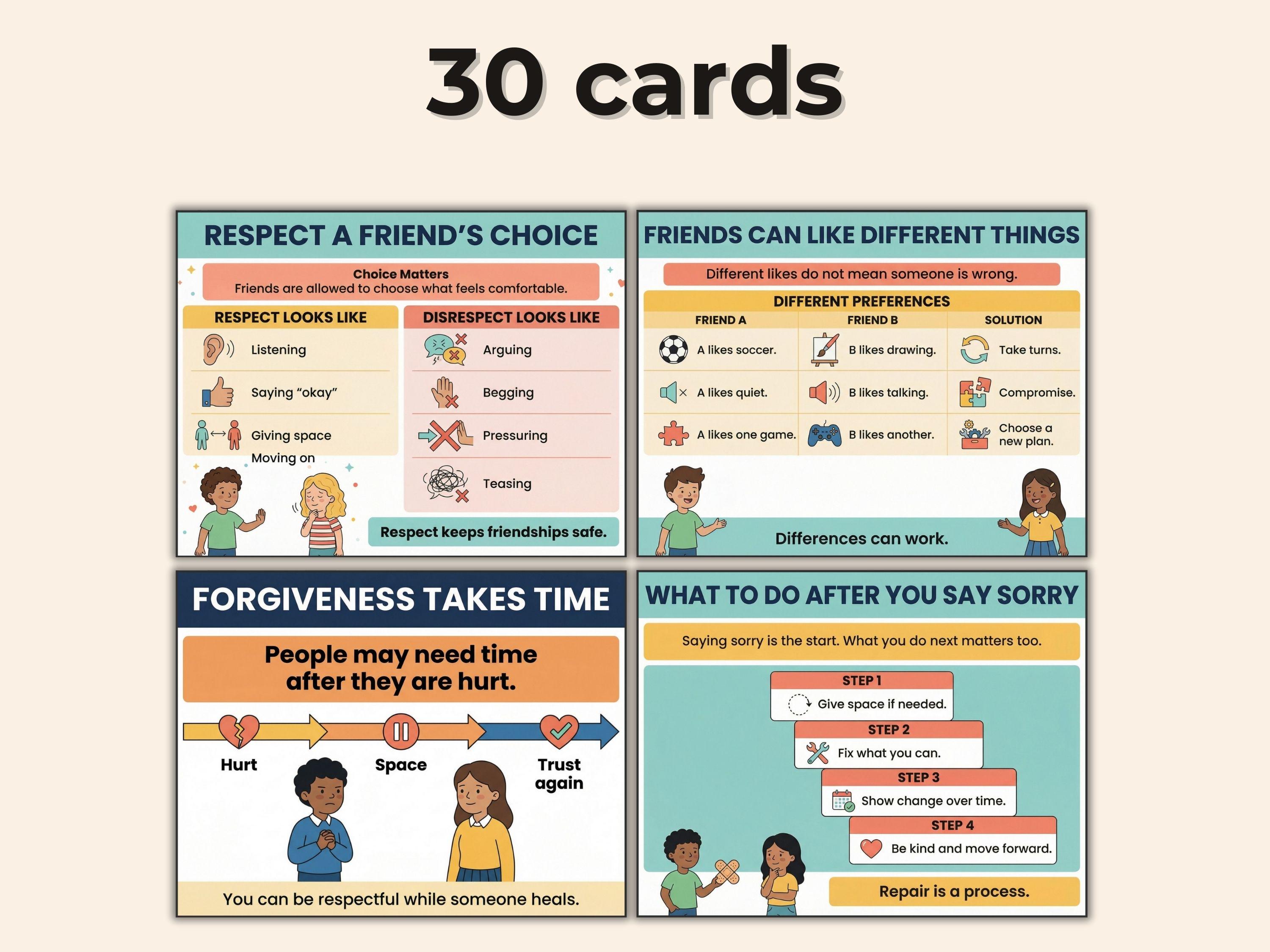 Friendship Problem Solving Posters | SEL Social Skills Conflict ...