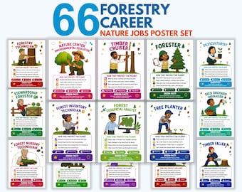 Forestry Career Posters for Kids, 66 Nature Jobs Poster Set, Earth Day Classroom Decor, Arbor Day Bulletin Board, Soil Science Printable PDF