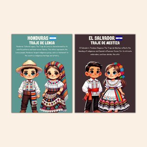 Puede incluir: Dos ilustraciones de ni&ntilde;os con trajes tradicionales hondure&ntilde;os y salvadore&ntilde;os. La imagen hondure&ntilde;a muestra a un ni&ntilde;o con sombrero de paja y a una ni&ntilde;a con pa&ntilde;uelo. La imagen salvadore&ntilde;a muestra a un ni&ntilde;o y una ni&ntilde;a con camisas blancas y faldas coloridas. Texto en ambas im&aacute;genes.