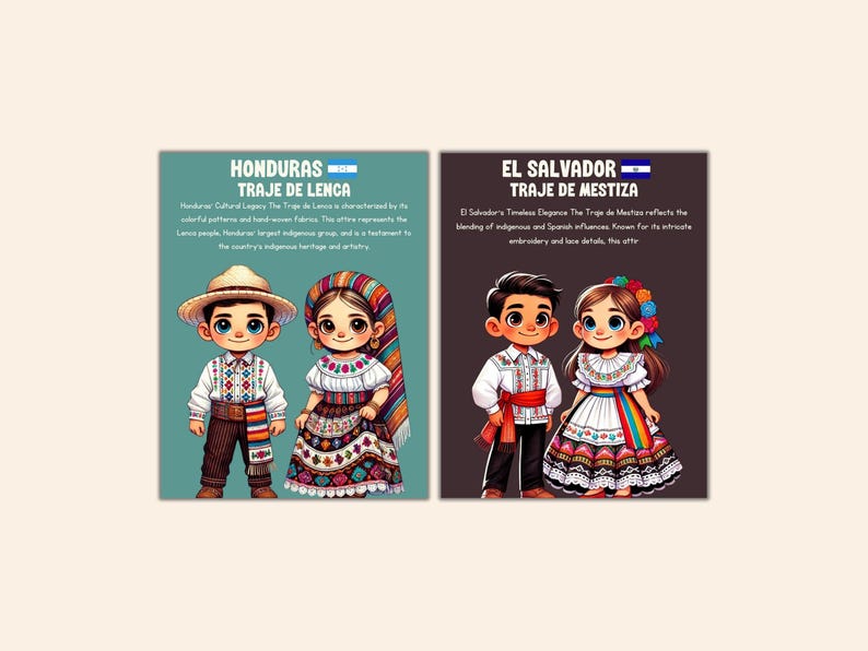 Puede incluir: Dos ilustraciones de ni&ntilde;os con trajes tradicionales hondure&ntilde;os y salvadore&ntilde;os. La imagen hondure&ntilde;a muestra a un ni&ntilde;o con sombrero de paja y a una ni&ntilde;a con pa&ntilde;uelo. La imagen salvadore&ntilde;a muestra a un ni&ntilde;o y una ni&ntilde;a con camisas blancas y faldas coloridas. Texto en ambas im&aacute;genes.