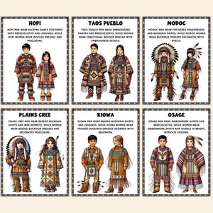36 Native American Clothing Posters | Traditional Attire Outfits ...