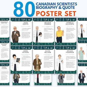 May include: A set of 80 posters featuring biographies and quotes of Canadian scientists. Each poster displays a portrait of a scientist, their name, birth and death years, and a descriptive text block. The design includes a dark teal border.