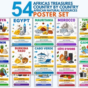 以下が含まれることがあります： 「Africas Treasures Country by Country African Natural Resources」と題された54枚のポスターセット。各ポスターには国名、現地の資源のカラフルなイラスト、主要資源リスト、および「Why It Matters」や「Did You Know」といった情報セクションが記載されています。