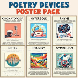 30 Poetry Devices Posters - Interactive Figurative Language Literary Terms Classroom and Library Decor Bulletin Board ELA Digital Download