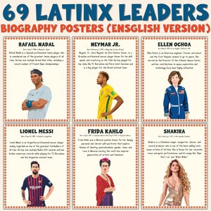 69 Latinx Leaders Biography Posters | Hispanic Heritage Month Decor | Famous Hispanic Figures | Classroom Bulletin Board | (English Version)