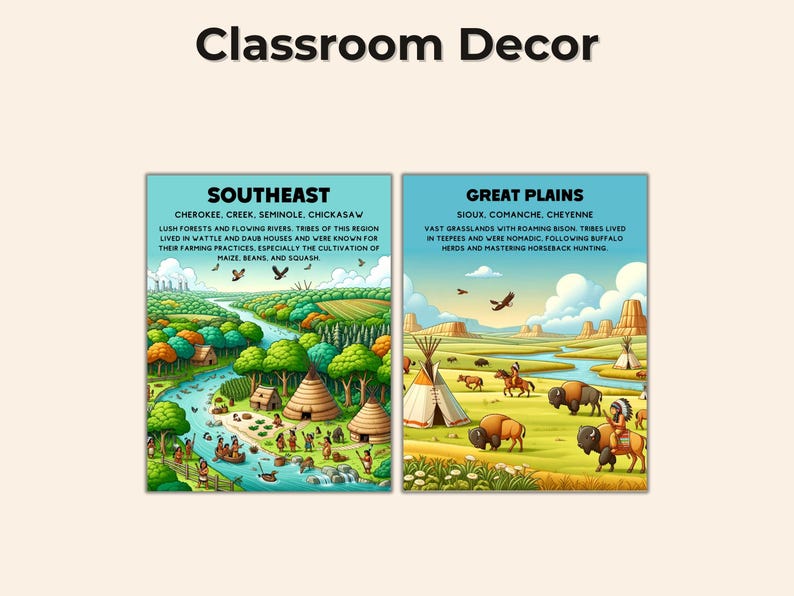 Native American Regions Posters | Cultural Studies Classroom Decor ...