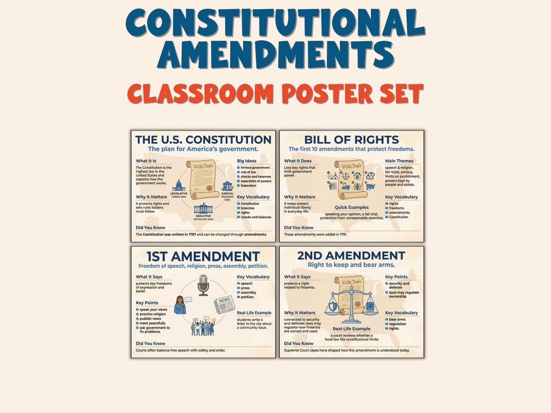 Constitutional Amendments Posters 1-27 | Bill of Rights Classroom Decor ...