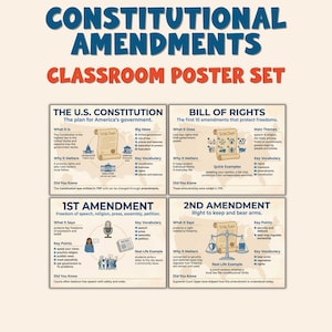 Carteles de enmiendas constitucionales 1-27 / Decoración para aulas sobre la Declaración de Derechos / Tablón de anuncios del Día de la Constitución de educación cívica del gobierno de EE. UU.