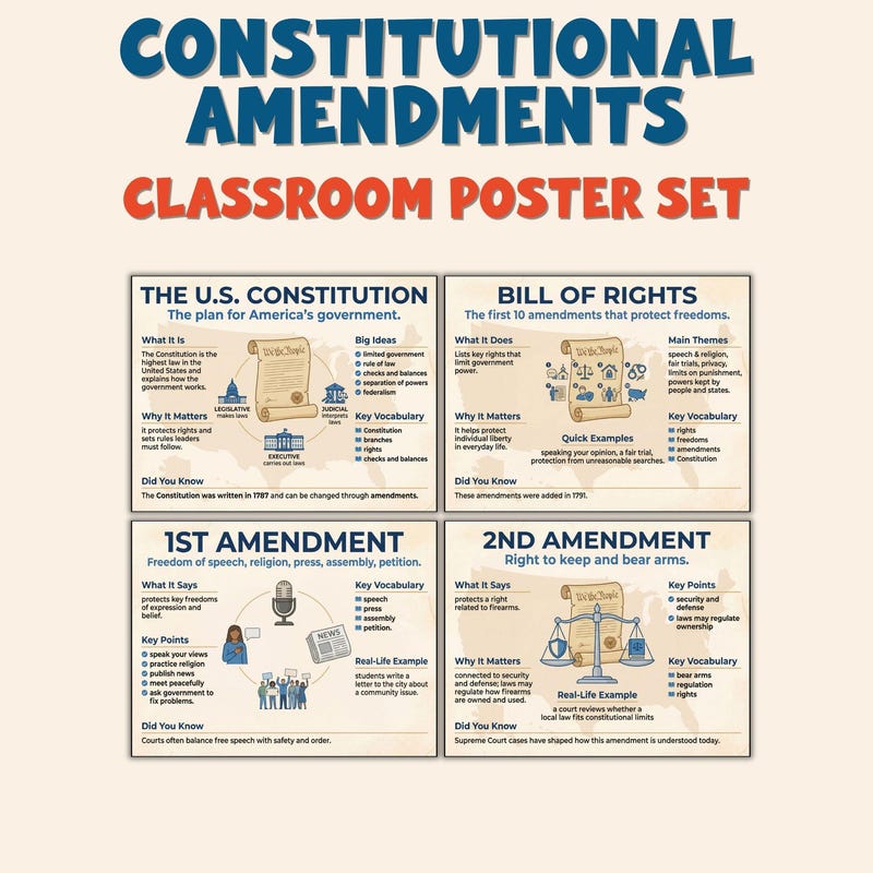Independence Day Posters - Etsy
