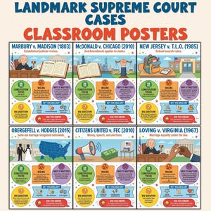 May include: A set of classroom posters titled "Landmark Supreme Court Cases." Each poster features a case name, date, and summary, with colorful graphics and text boxes. Topics include Marbury v. Madison, McDonald v. Chicago, and Loving v. Virginia.