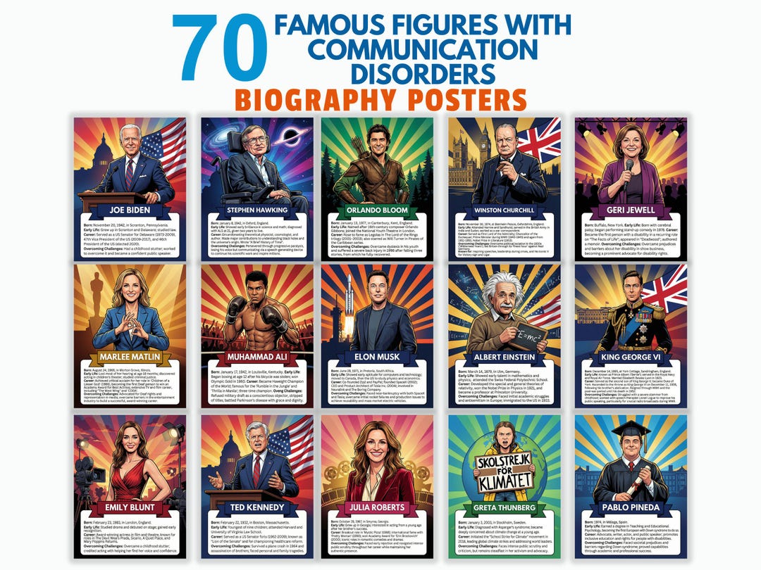Famous People With Speech Disorders Posters, Communication Disorders ...