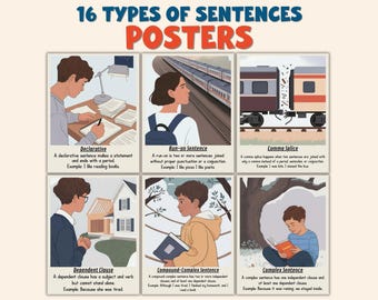 16 Types of Sentences Posters, Grammar Anchor Charts, ELA Classroom Decor, Writing Posters, Sentence Structure, Digital Download