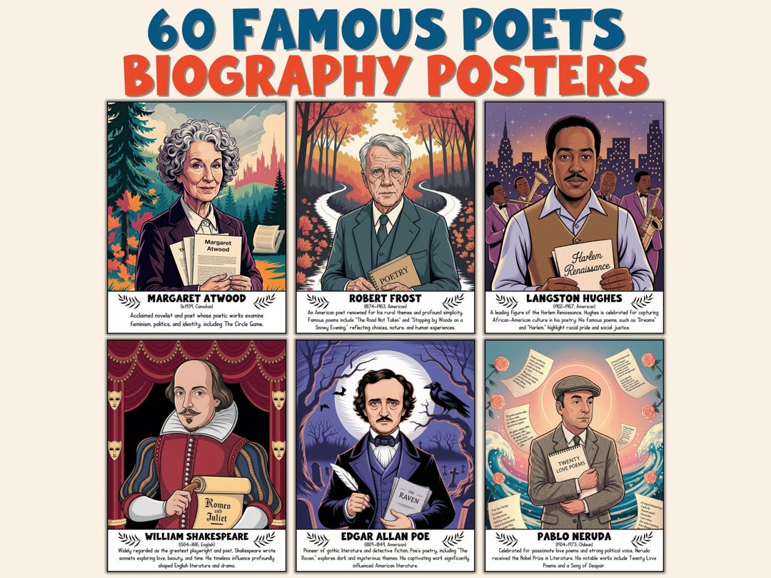 National Poetry Month Classroom Decor | Famous Poets Biography Posters ...