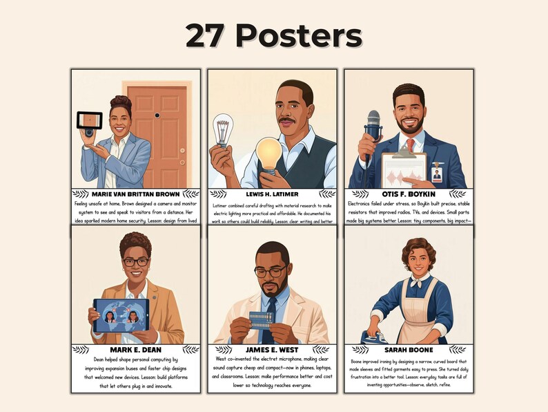 27 Black Inventors Posters, STEM Inventions, Science Classroom Decor ...
