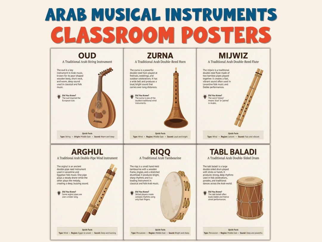 Arab Musical Instruments Posters, Middle Eastern Music Classroom Decor ...