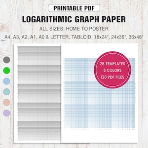 Puede incluir: Papel gráfico logarítmico PDF imprimible con el texto "LOGARITHMIC GRAPH PAPER" y "ALL SIZES: HOME TO POSTER". Incluye 28 plantillas, 6 colores y 120 archivos PDF. Disponible en varios tamaños, incluyendo 45.7x61cm, 61x91.4cm y 91.4x122cm.