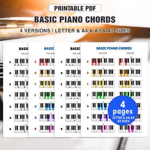 Basic Piano Chords, Piano Chords Chart Poster, Printable Music Theory Wall Art, Piano Chords Chart, Beginner Piano Chords, Basic Chord Chart