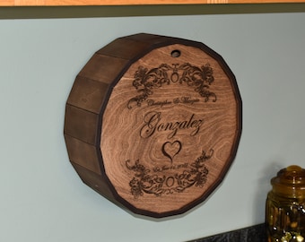 Wall Mount Bracket for a Whiskey, Spirits, Wine Gift Barrel