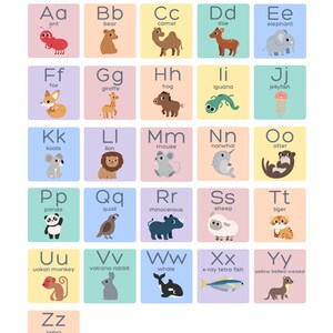 Puede incluir: Un colorido cuadro del alfabeto animal con ilustraciones de animales para cada letra. El cuadro incluye animales como un oso, un camello y un elefante, con la letra correspondiente encima de cada animal. El título "ANIMAL ALPHABET" está en la parte superior.