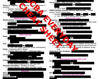 ピンクの BCBA チートシート: ABA セラピスト向けクイックリファレンスガイド (印刷可能な PDF)