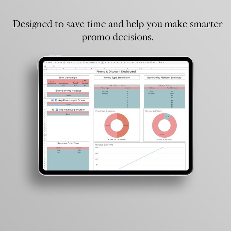 Promo & Price Tracker | Google Sheets Sales Dashboard (digital Download ...