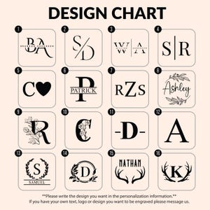 May include: A design chart featuring 16 different monogram and name options. The chart includes various fonts, initials, and decorative elements like floral designs and antlers. The text "DESIGN CHART" is at the top.