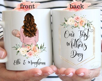 First Mother's Day Mug: Custom New Mom Gift