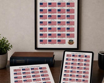 Geschichte der amerikanischen Flaggen Timeline Download | Vintage USA Flagge Karte 1776-Heute | Patriotische digitale Kunst zum Ausdrucken | Amerika 250 Dekor