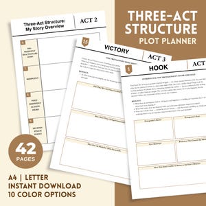 Three-Act Structure Plot Planner: Digital & Printable Story Outline, Novel Plot Organizer, Writing Template for Authors, Best Plot Outline