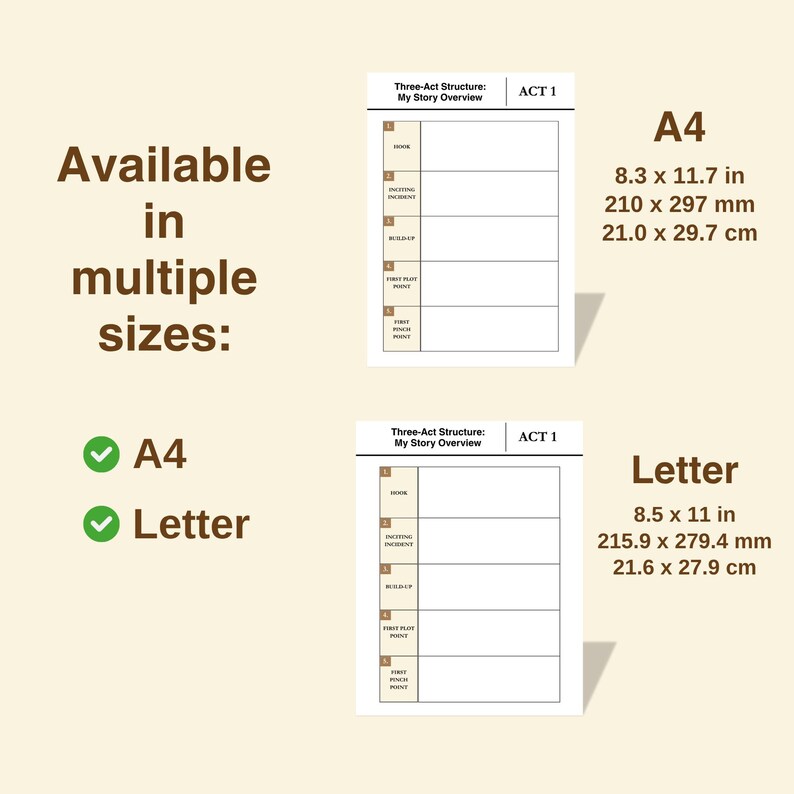 Three-act Structure Plot Planner, Digital & Printable Story Outline ...