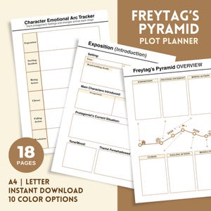 Könnte beinhalten: Ein Plot-Planer mit dem Text "FREYTAG'S PYRAMID PLOT PLANNER" und Seiten zur Verfolgung des emotionalen Bogens der Charaktere. Der Planer enthält Abschnitte für Exposition, auslösender Vorfall, steigende Handlung, Höhepunkt, fallende Handlung und Auflösung.