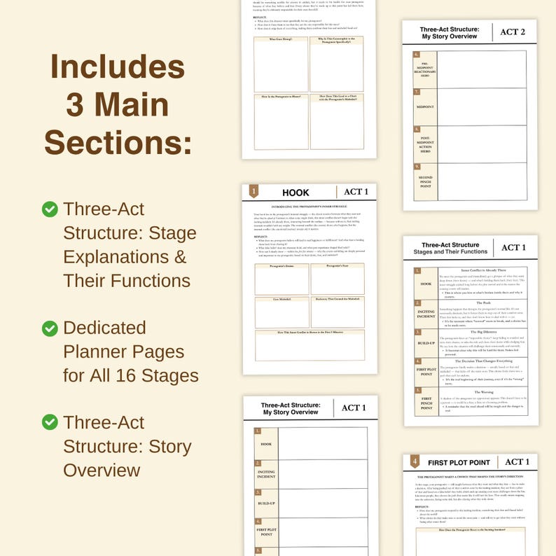 Three-act Structure Plot Planner, Digital & Printable Story Outline ...
