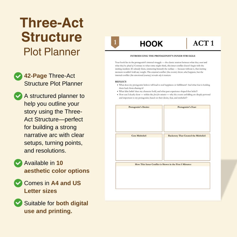 Three-act Structure Plot Planner, Digital & Printable Story Outline ...
