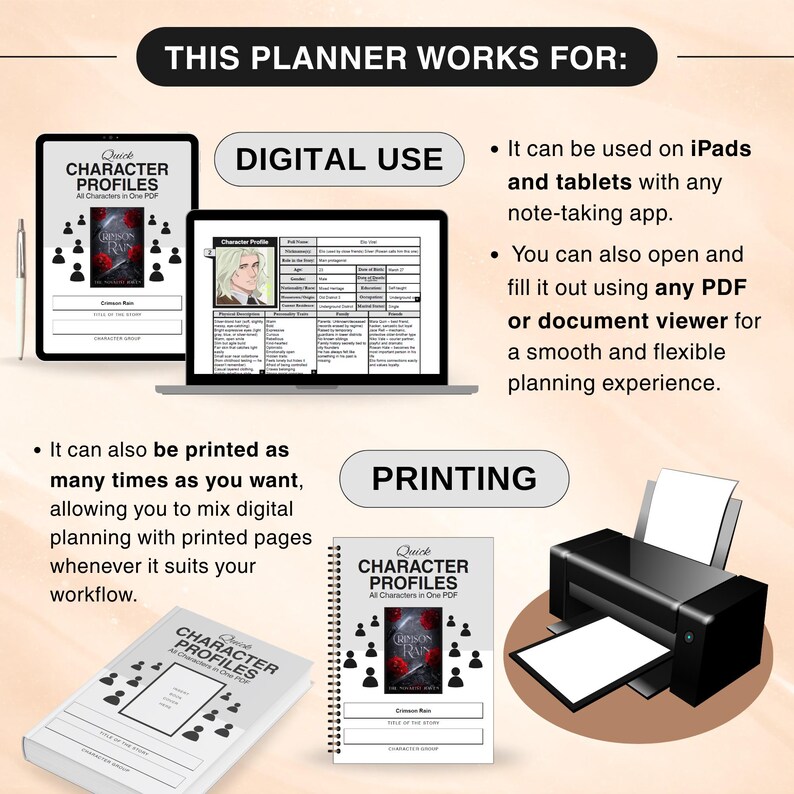 Fillable Quick Character Profile Planner, Digital & Printable Novel ...