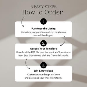 Puede incluir: Infograf&iacute;a con el t&iacute;tulo "3 EASY STEPS How to Order". Los pasos est&aacute;n numerados y describen el proceso de pedido: Comprar el anuncio, Acceder a tu plantilla y Editar y descargar. Cada paso tiene una breve explicaci&oacute;n.