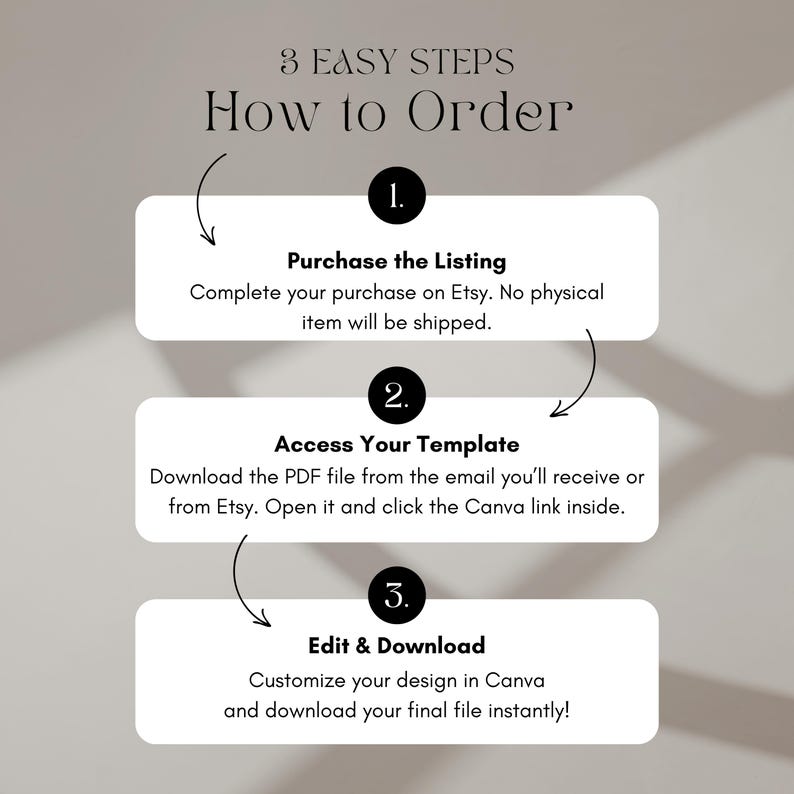Puede incluir: Infograf&iacute;a con el t&iacute;tulo "3 EASY STEPS How to Order". Los pasos est&aacute;n numerados y describen el proceso de pedido: Comprar el anuncio, Acceder a tu plantilla y Editar y descargar. Cada paso tiene una breve explicaci&oacute;n.