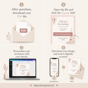 Plantilla de invitación para el verano en que cumplí veintiún años, invitación de cumpleaños número 21 con temática costera, invitación de cumpleaños en la playa, plantilla de cumpleaños editable en Canva. imagen 5