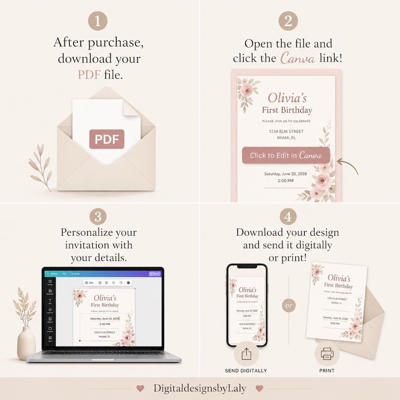 May include: A step-by-step guide for creating a birthday invitation. The image shows a PDF file, a Canva link, a laptop, a smartphone, and a printed invitation. The invitation design features floral accents and the text "Olivia's First Birthday".