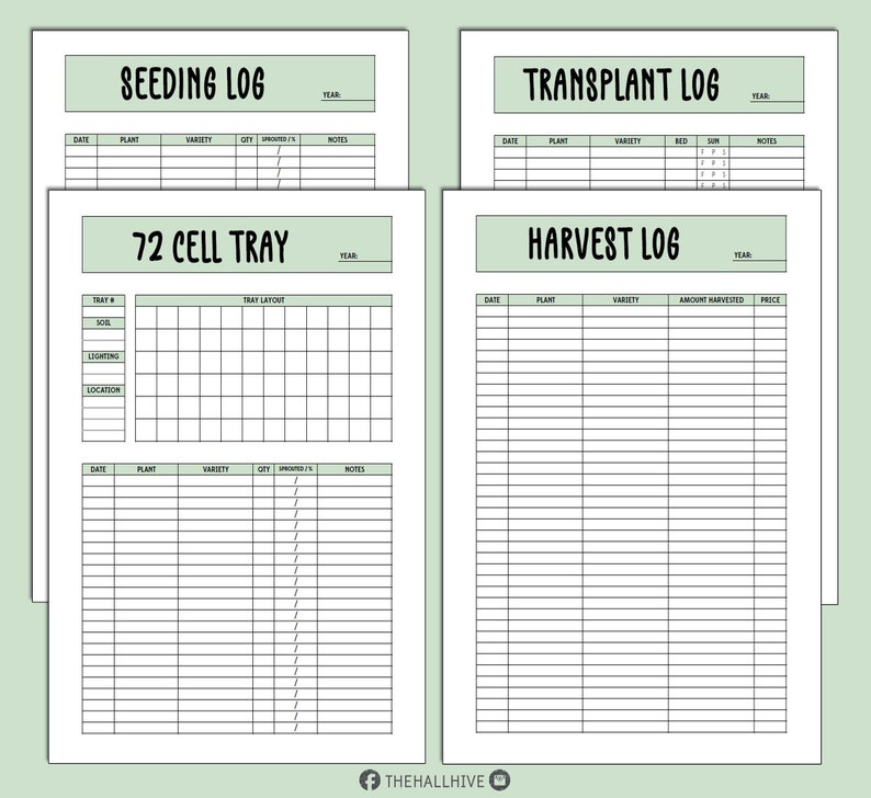 Complete Garden Planner & Calendar for Gardening PDF for Goodnotes ...
