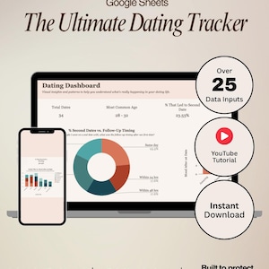 Op de afbeelding: Een laptop en smartphone tonen een dating tracker dashboard met datavisualisaties. De tekst luidt "The Ultimate Dating Tracker" en bevat functies zoals "Automated Dashboard" en "Instant Download".