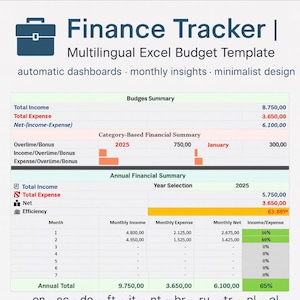 Puede incluir: Una plantilla de seguimiento financiero digital titulada "Finance Tracker | Multilingual Excel Budget Template". La plantilla incluye paneles de control automáticos, información mensual y un diseño minimalista para la presupuestación.
