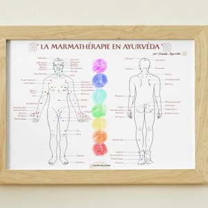 Peut inclure: Une affiche encadrée avec une illustration détaillée du corps humain, face et dos, avec des points et des symboles de chakra étiquetés. Le texte "LA MARMATHÉRAPIE EN AYURVÉDA" est en haut. Le cadre est en bois clair.